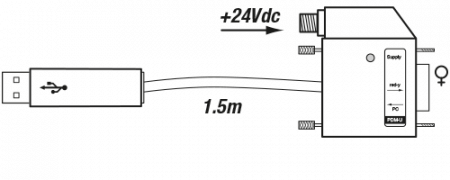 USB Cable for Mass Flow Meters and Controllers